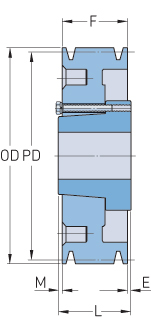 PHP 1-B52-SDS